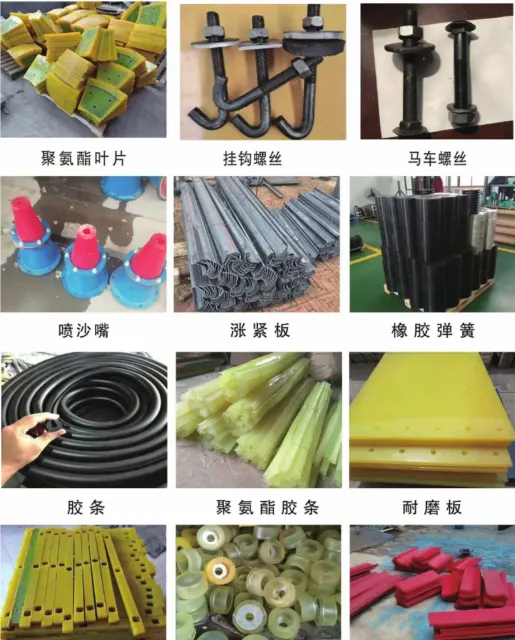 Mining Equipment Parts